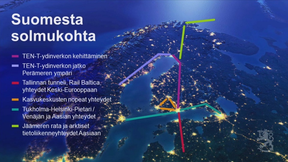 Finland as logistics hub, source: ProJäämerenrata