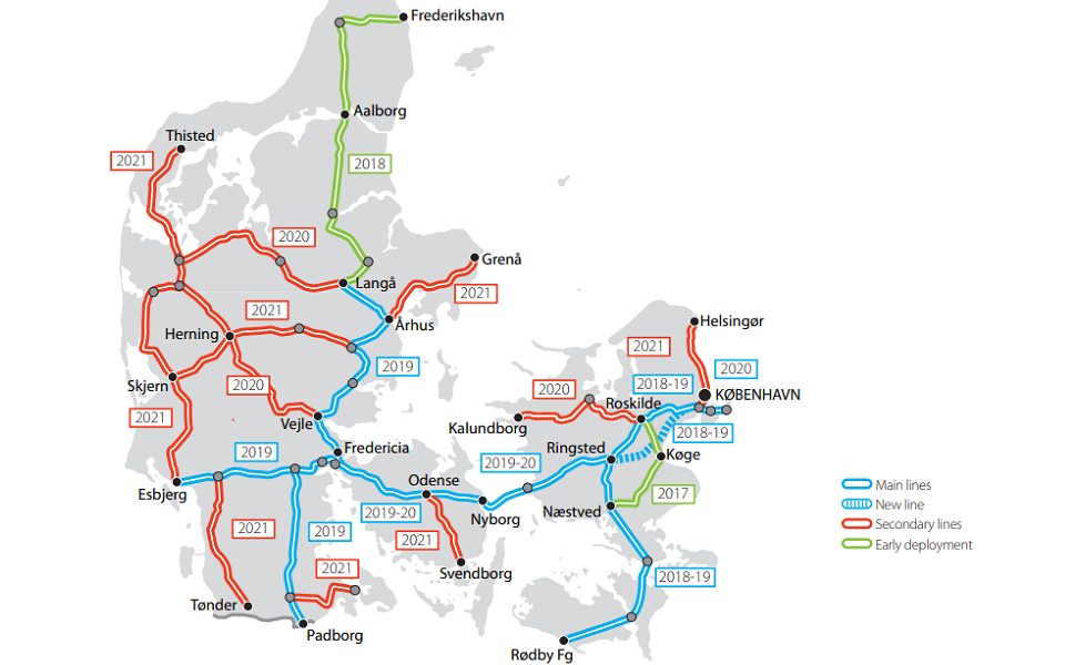 The initial plans of ERTMS deployment in Denmark, source: Directorate-General for Mobility and Transport