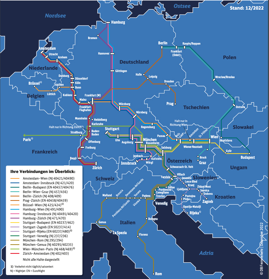 German night train connections