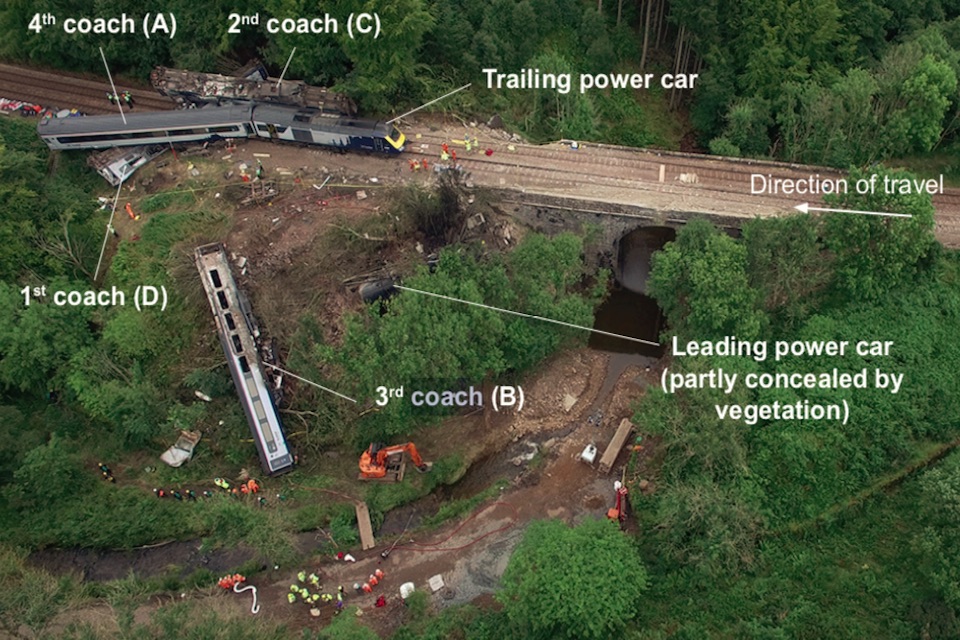An annotated aerial view of the crash site at Carmont near Stonehaven in Scotland in 2020.