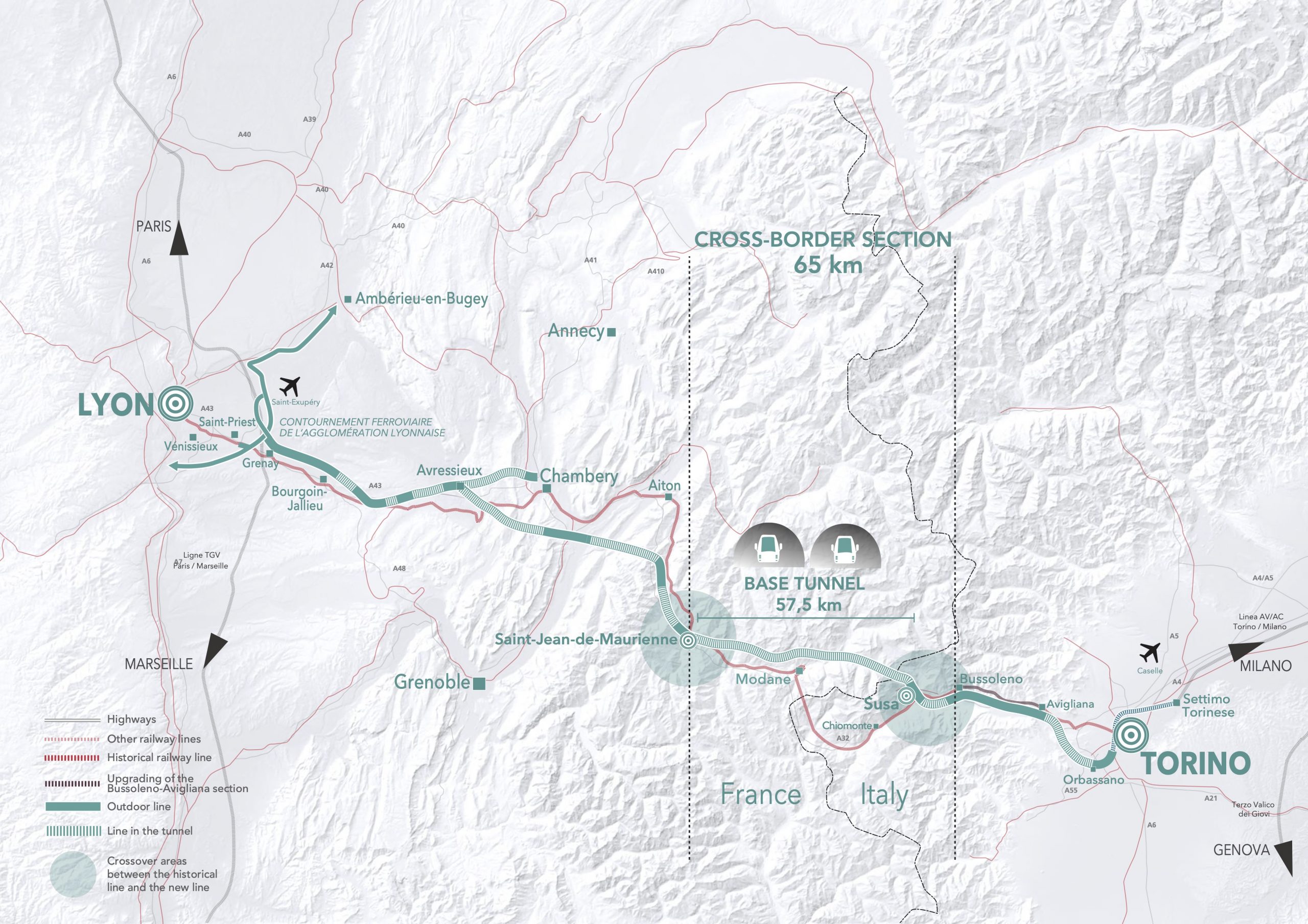 Lyon-Turin-Railway map