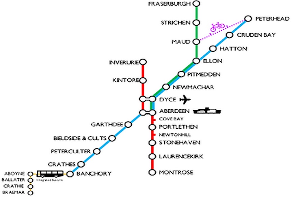Diagram of the ambitious plans from Campaign for North East Rail in Scotland