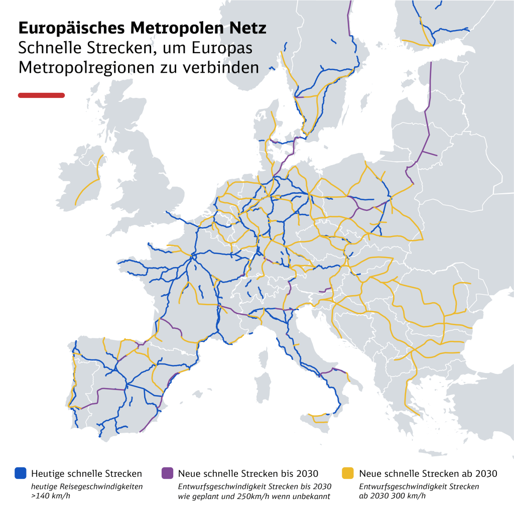 Envisioned 2050 high-speed rail network